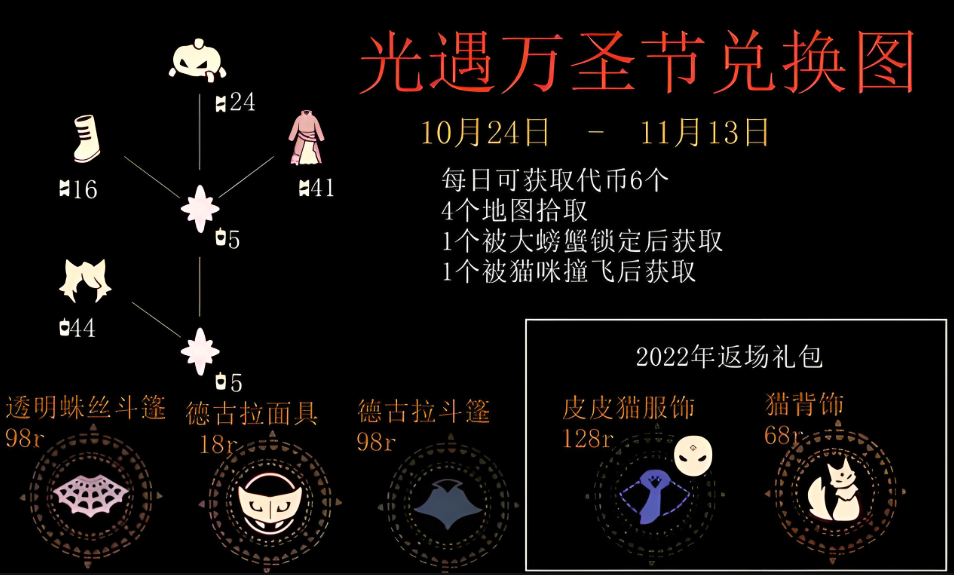 光遇蝙蝠斗体验魔法怎么获得 光遇蝙蝠斗体验魔法怎么获得