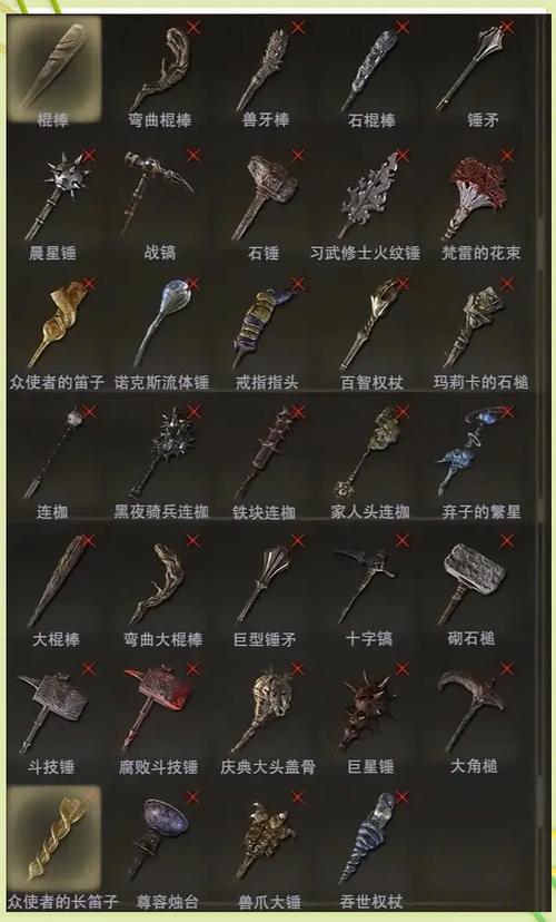 艾尔登法环装备属性有什么