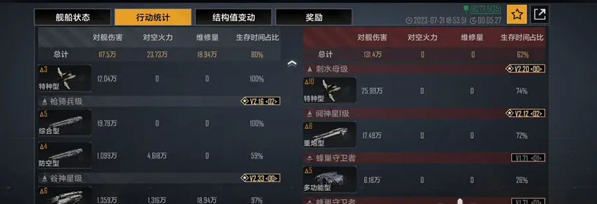 无尽的拉格朗日枪骑兵怎么获得