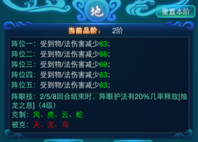 迷你西游阵法用什么
