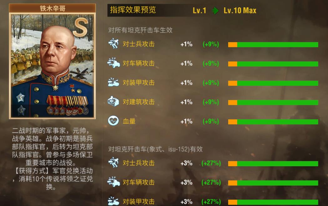 二战风云2新手试炼怎么打要塞