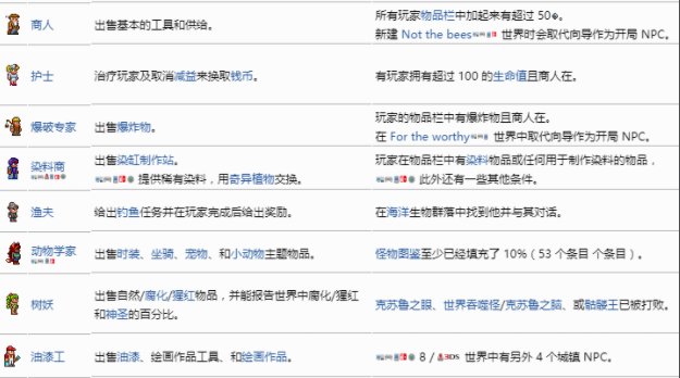 泰拉瑞亚怎么接任务