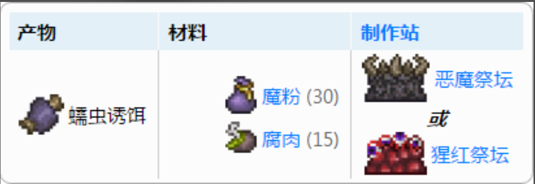 泰拉瑞亚世界吞噬者在哪 泰拉瑞亚世界吞噬者在哪