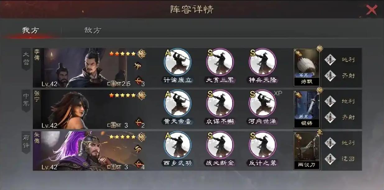 率土之滨王异朱隽春华怎么用