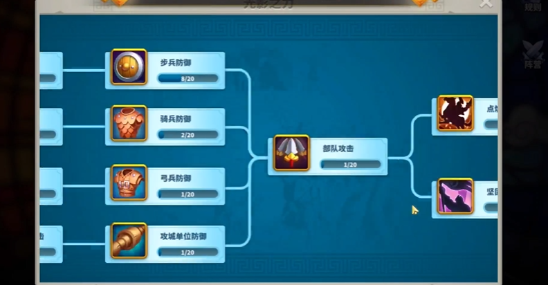 万国觉醒k3怎么分组