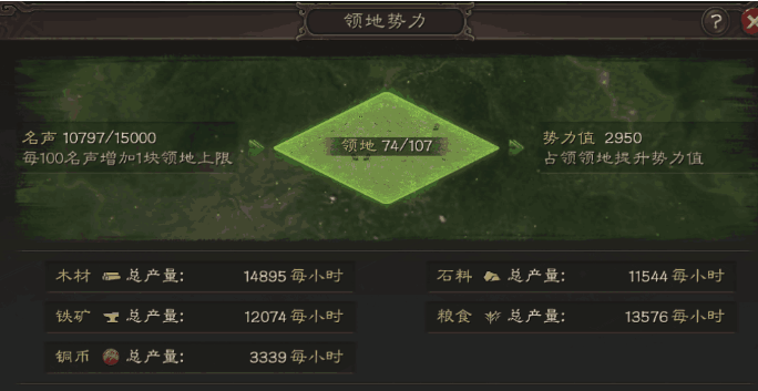 三国志战略版占领的城池有什么用