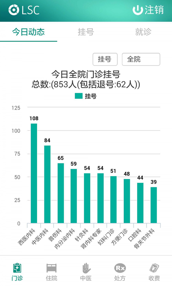 珞云报表下载_珞云报表手机版下载-4