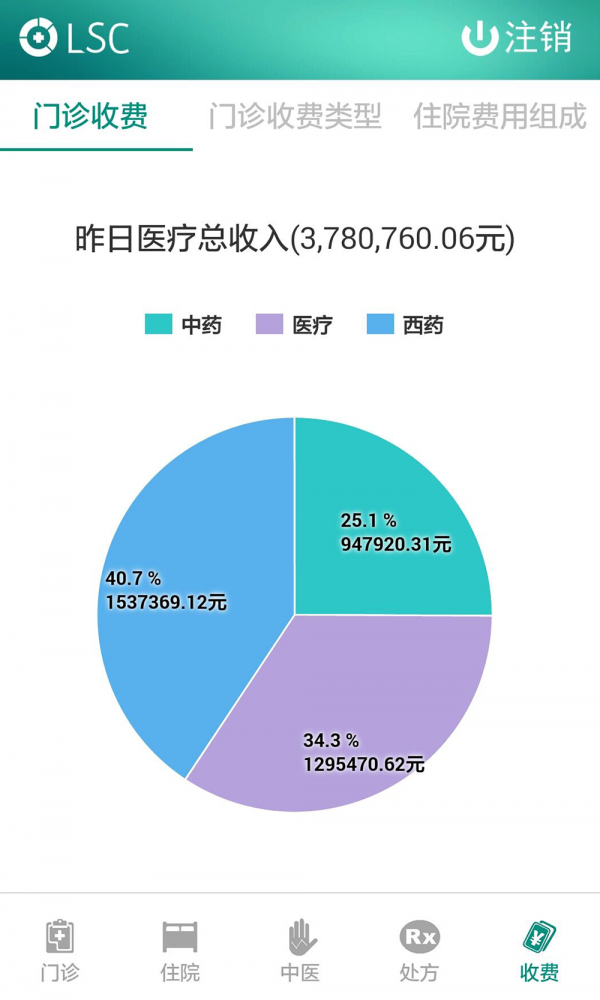 珞云报表下载_珞云报表手机版下载-0
