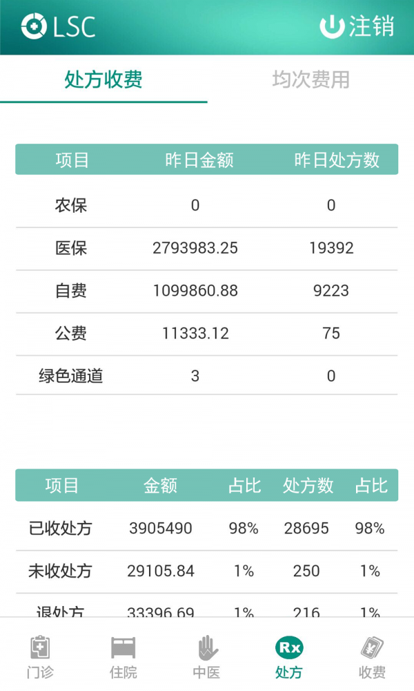 珞云报表下载_珞云报表手机版下载-1