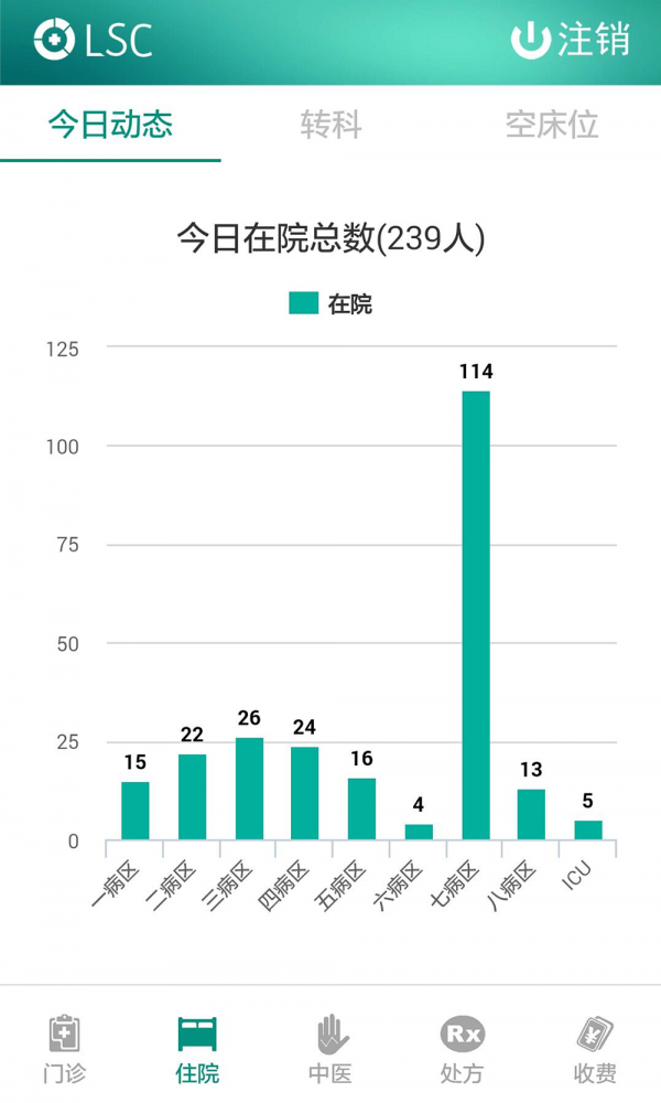 珞云报表下载_珞云报表手机版下载-2