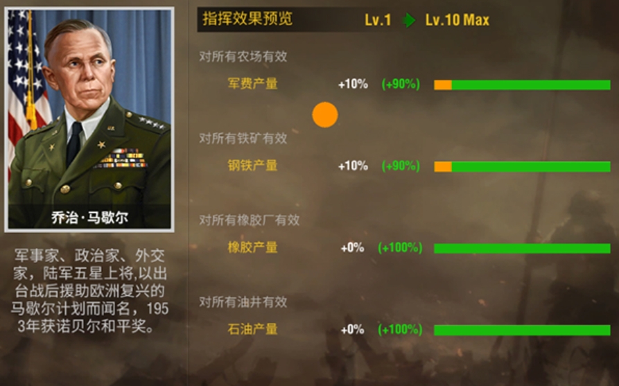 二战风云2军官技能怎么升级