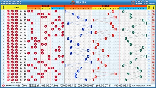 百宝彩视tv版截图4
