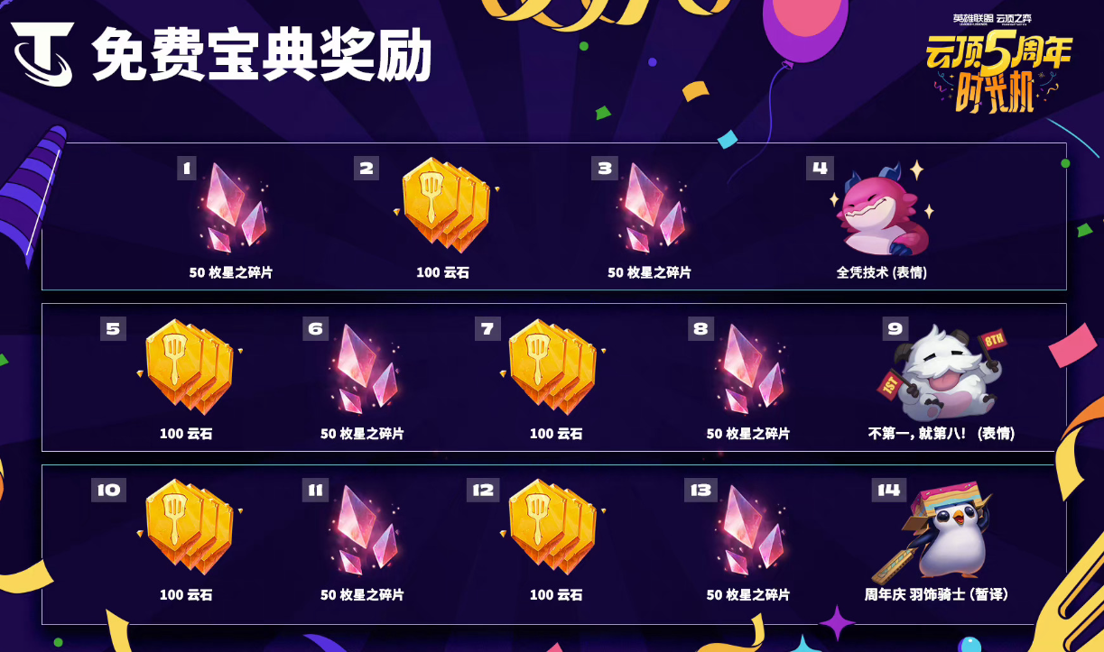 英雄联盟云顶之弈精灵怎么升星 英雄联盟云顶之弈精灵怎么升星