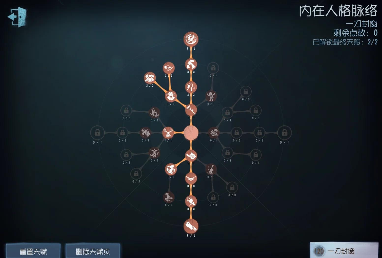 第五人格屠夫天赋怎么点