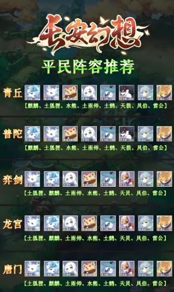 长安幻想土狐狸打什么书