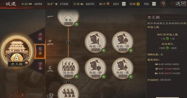 三国志战略版选城有什么用