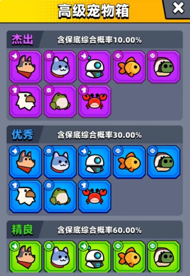 弹壳特攻队宠物助战是干什么的