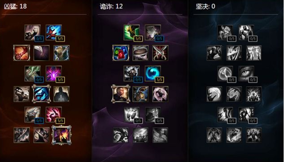 英雄联盟手游基克的聚合有什么用