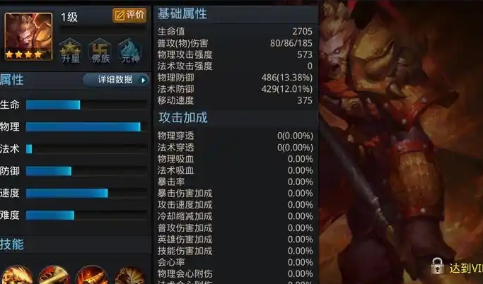 乱斗西游孙悟空强度如何
