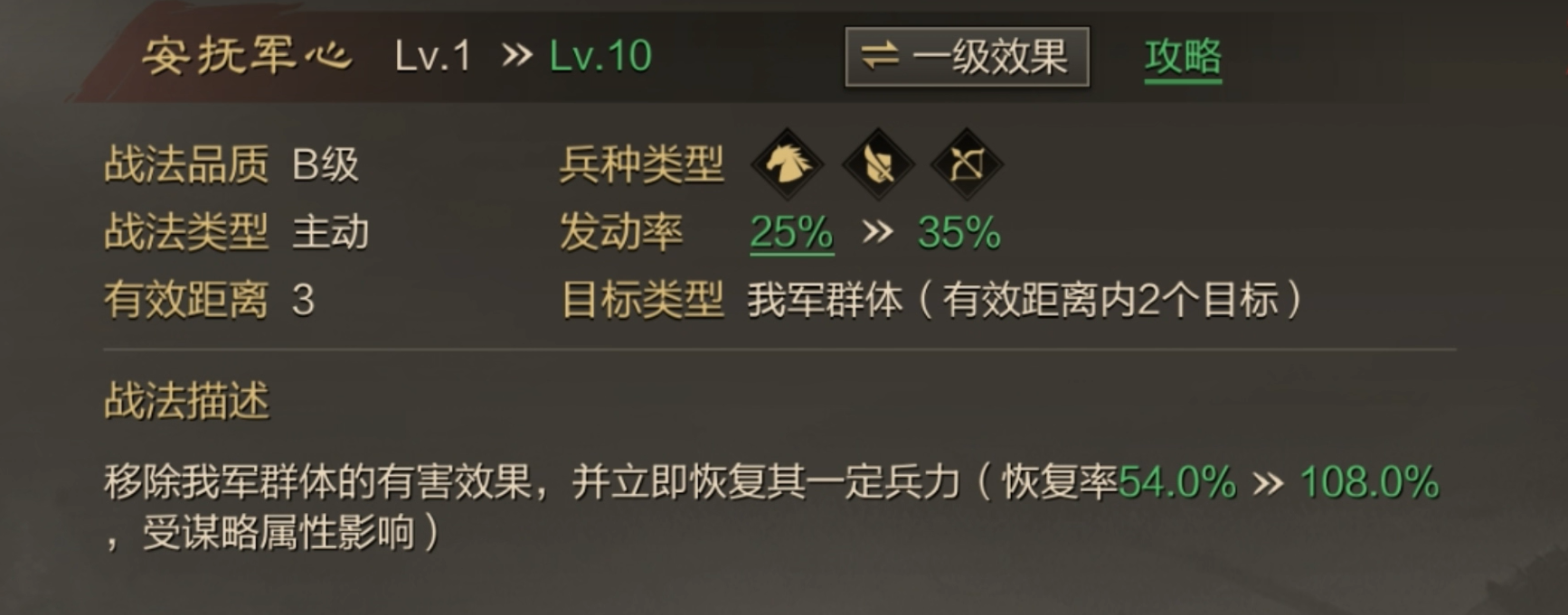 率土之滨和当乐端哪个好用
