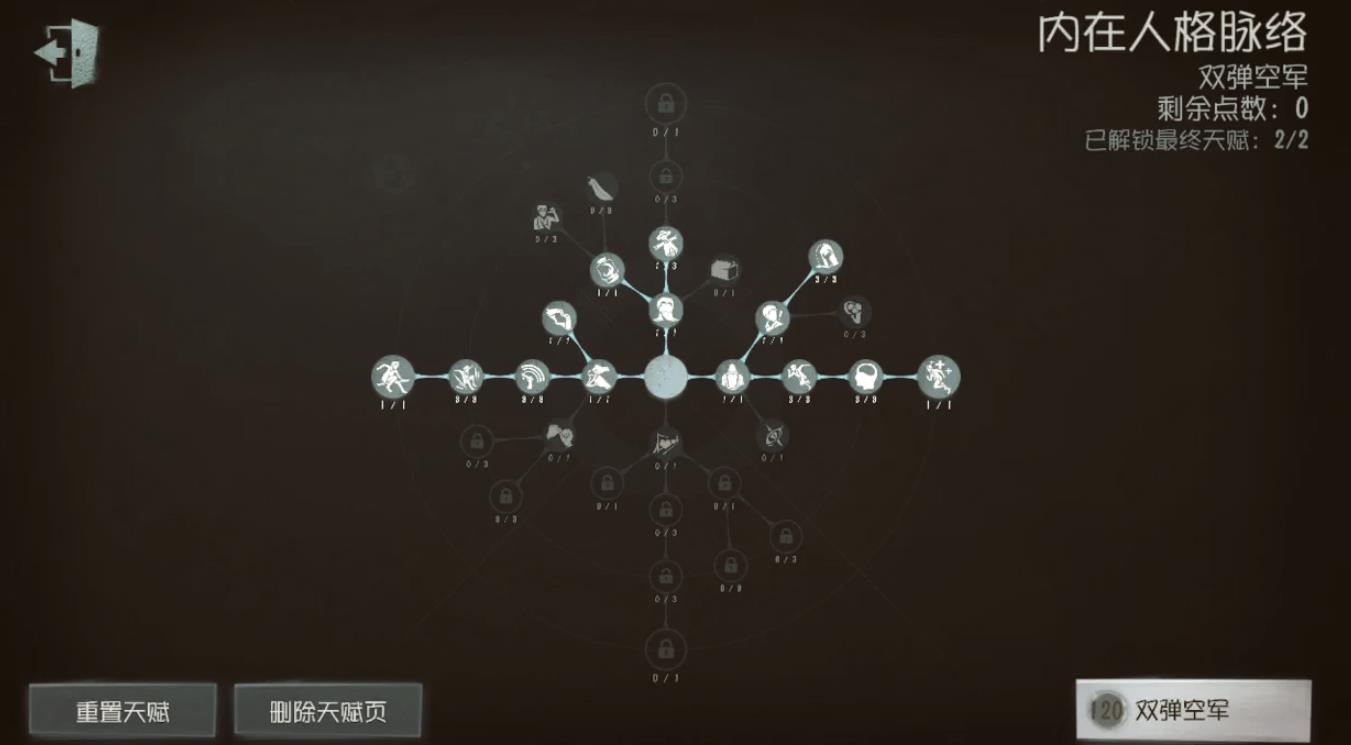第五人格搏命挣扎在哪里获得