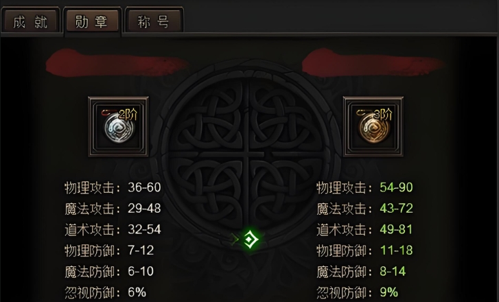 攻城掠地的王朝勋章怎么用