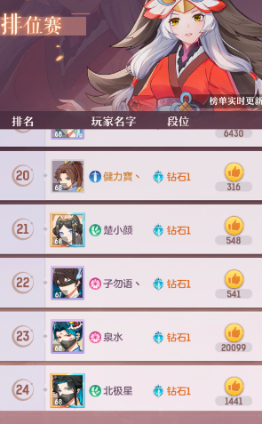 长安幻想卡级有什么好处 长安幻想卡级有什么好处