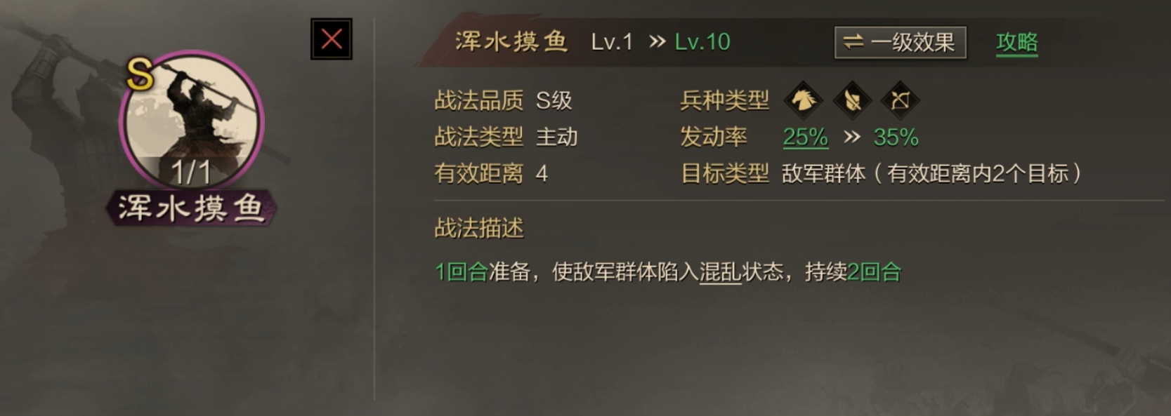 率土之滨副盟主管什么用