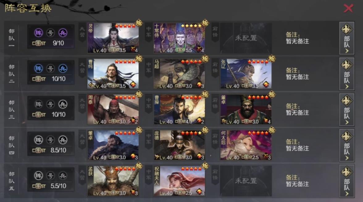 率土之滨怎么凑阵容