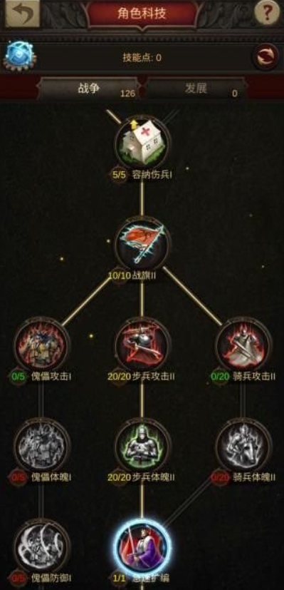 战火与秩序角色技能点怎么获得