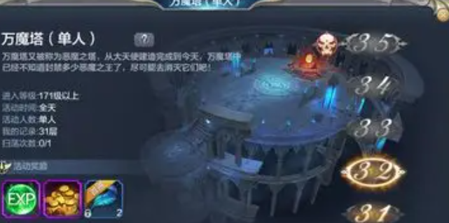 全民奇迹mu副本怎么用