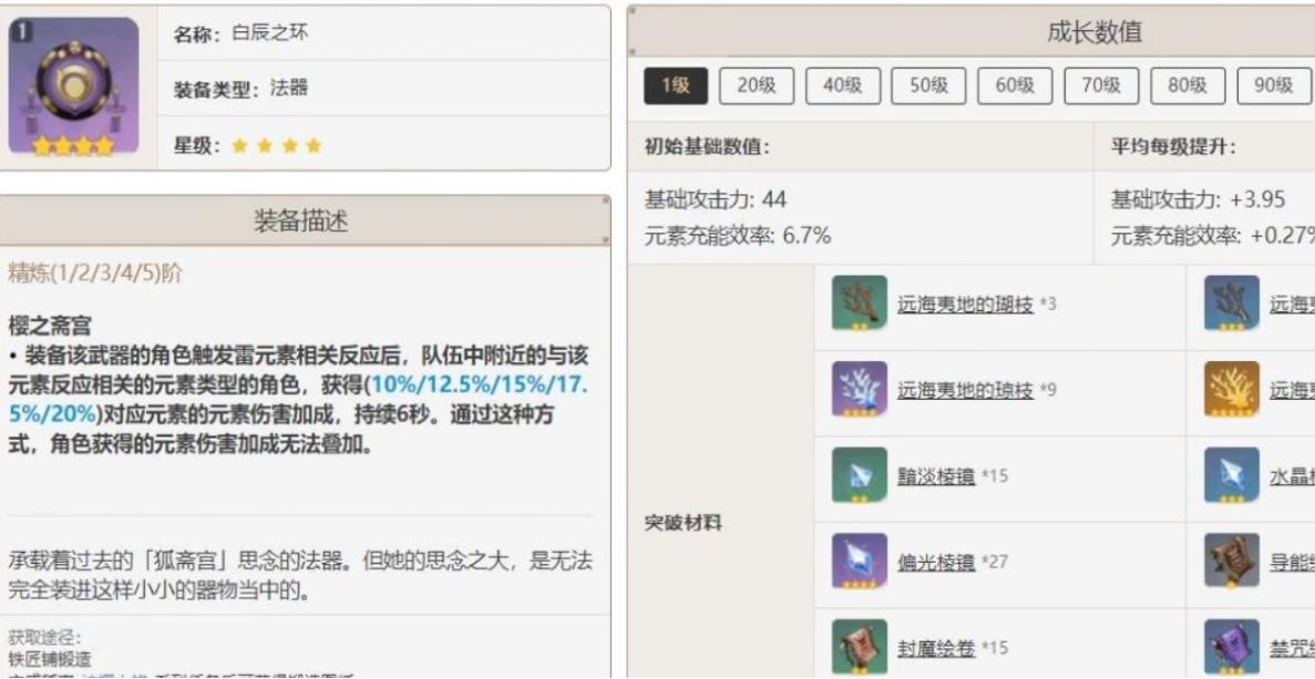 原神白尘之环武器怎么获得