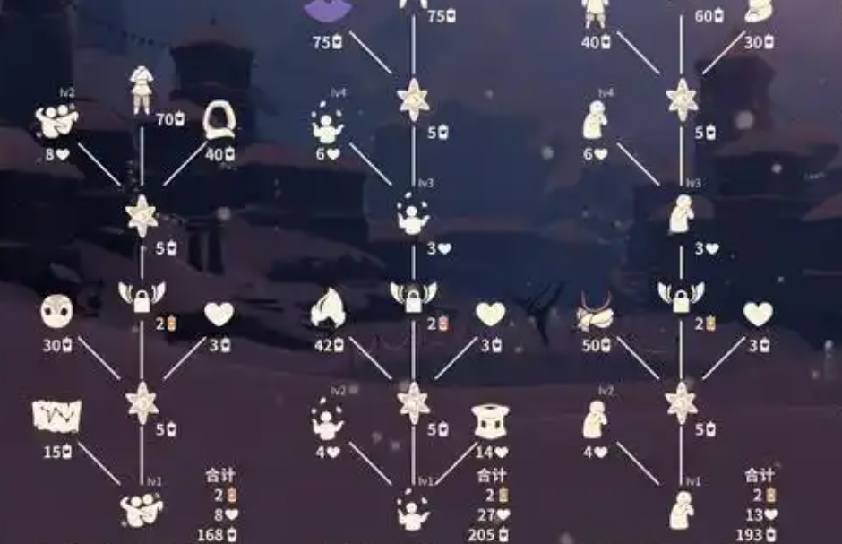 光遇兔子面具换什么值