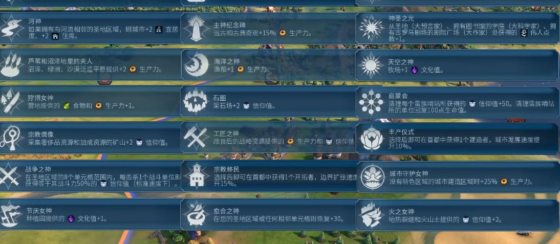 文明6万神殿选什么最好