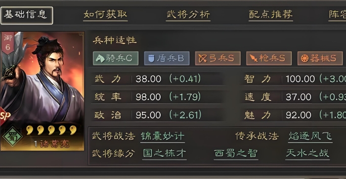 三国志战略版觉醒用什么卡
