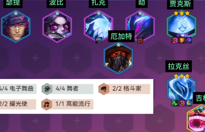 当今云顶之弈最强阵容是什么
