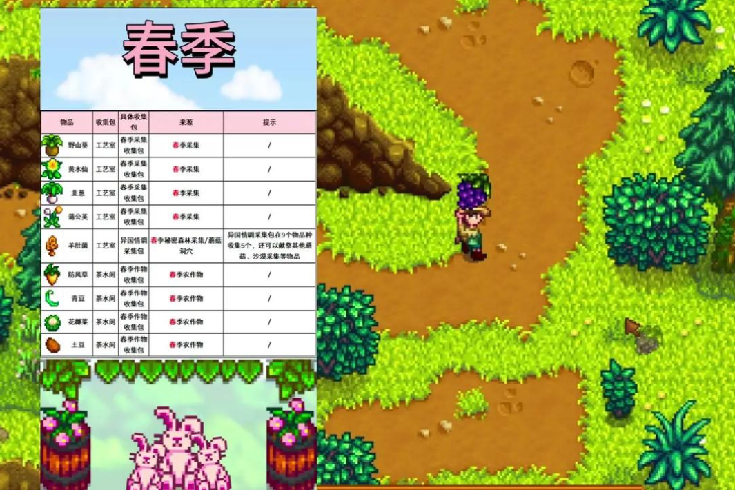 星露谷物语春天献祭什么