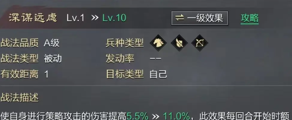 率土之滨深谋远虑需要拆哪个英雄