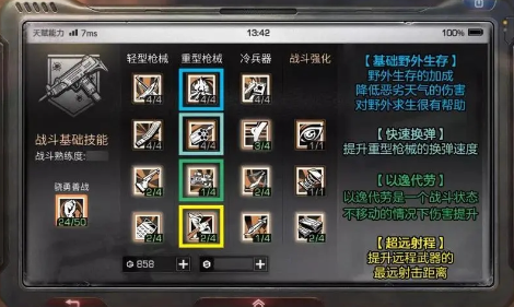 明日之后升级天赋需要什么