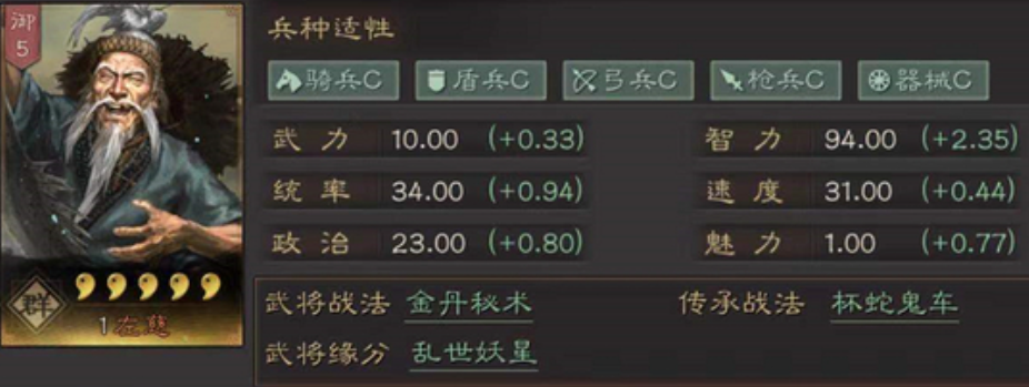 三国志战略版给左慈配什么战法