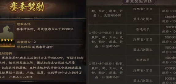 三国志战略版赛季怎么定义