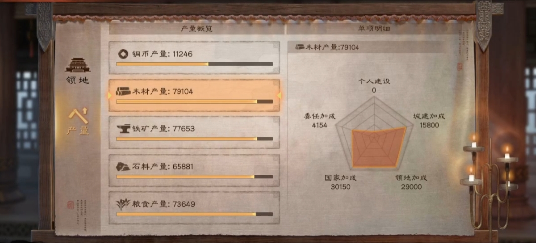 攻城掠地中屯田有什么作用