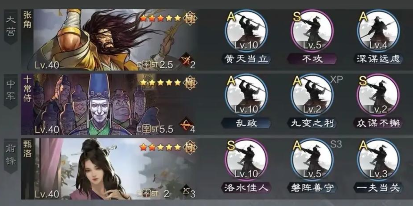 率土之滨张角大营配什么战法