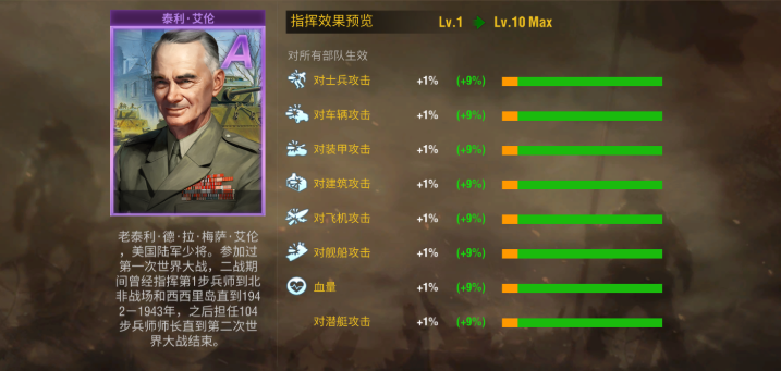 二战风云的兵种是什么