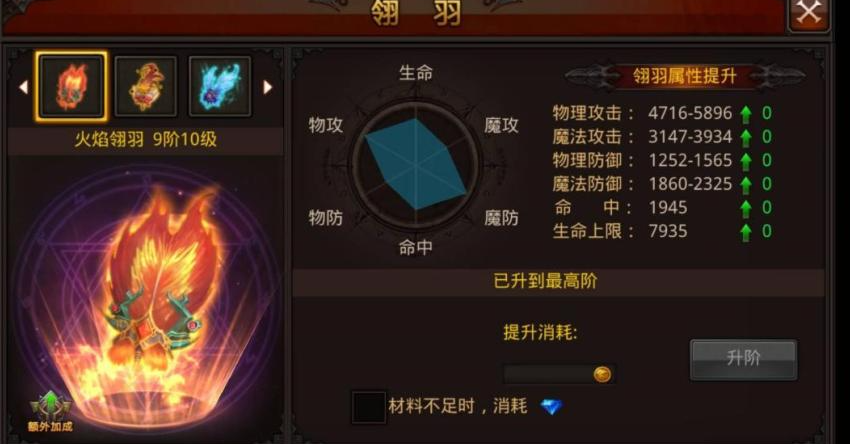 全民奇迹神鹰有什么用