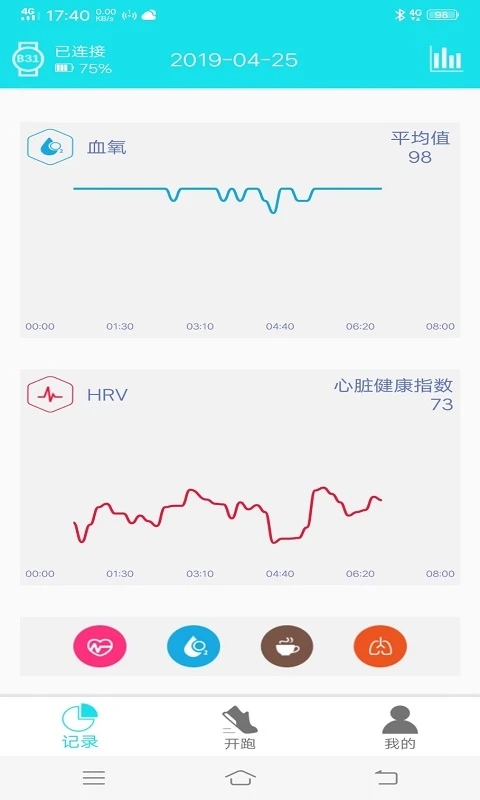 racefitpro身体健康管理截图2