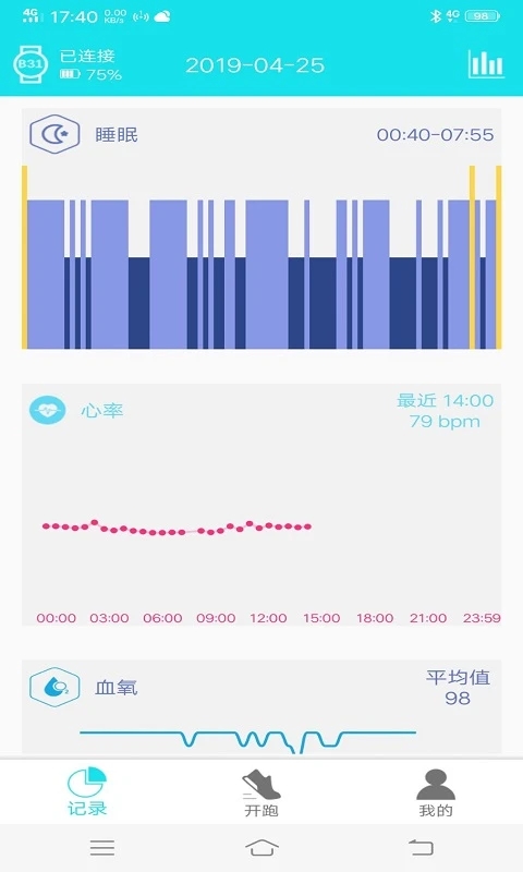 racefitpro身体健康管理截图4