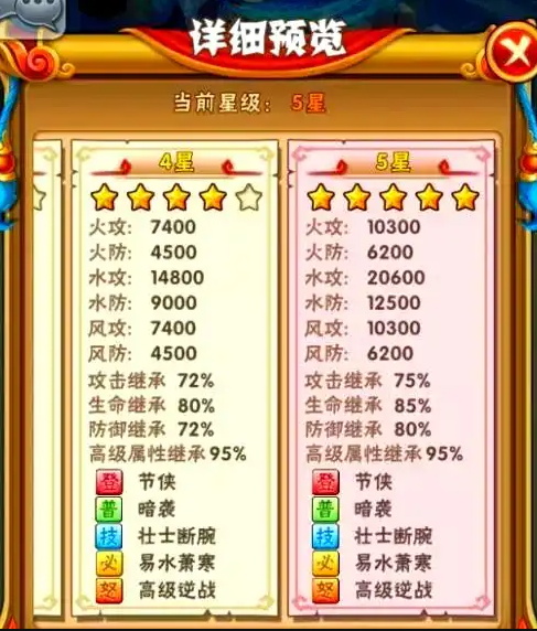 少年三国志名将什么好