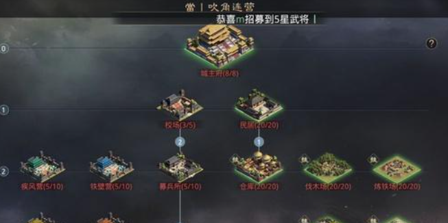 率土之滨开局怎么搞 率土之滨开局怎么搞