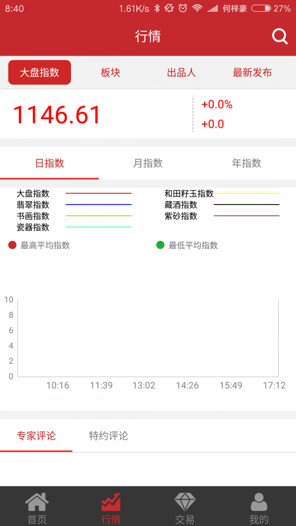 西湖艺投网截图1